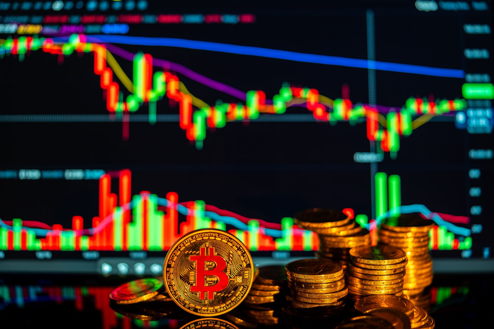 Bitcoin price rebound
