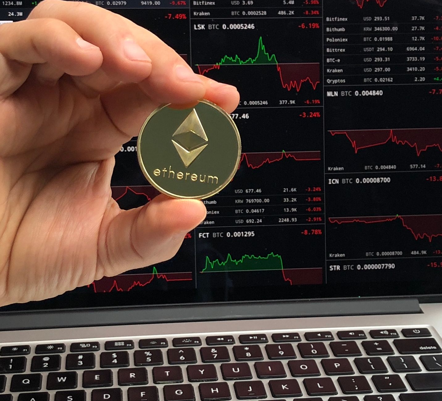 Ethereum price prediction