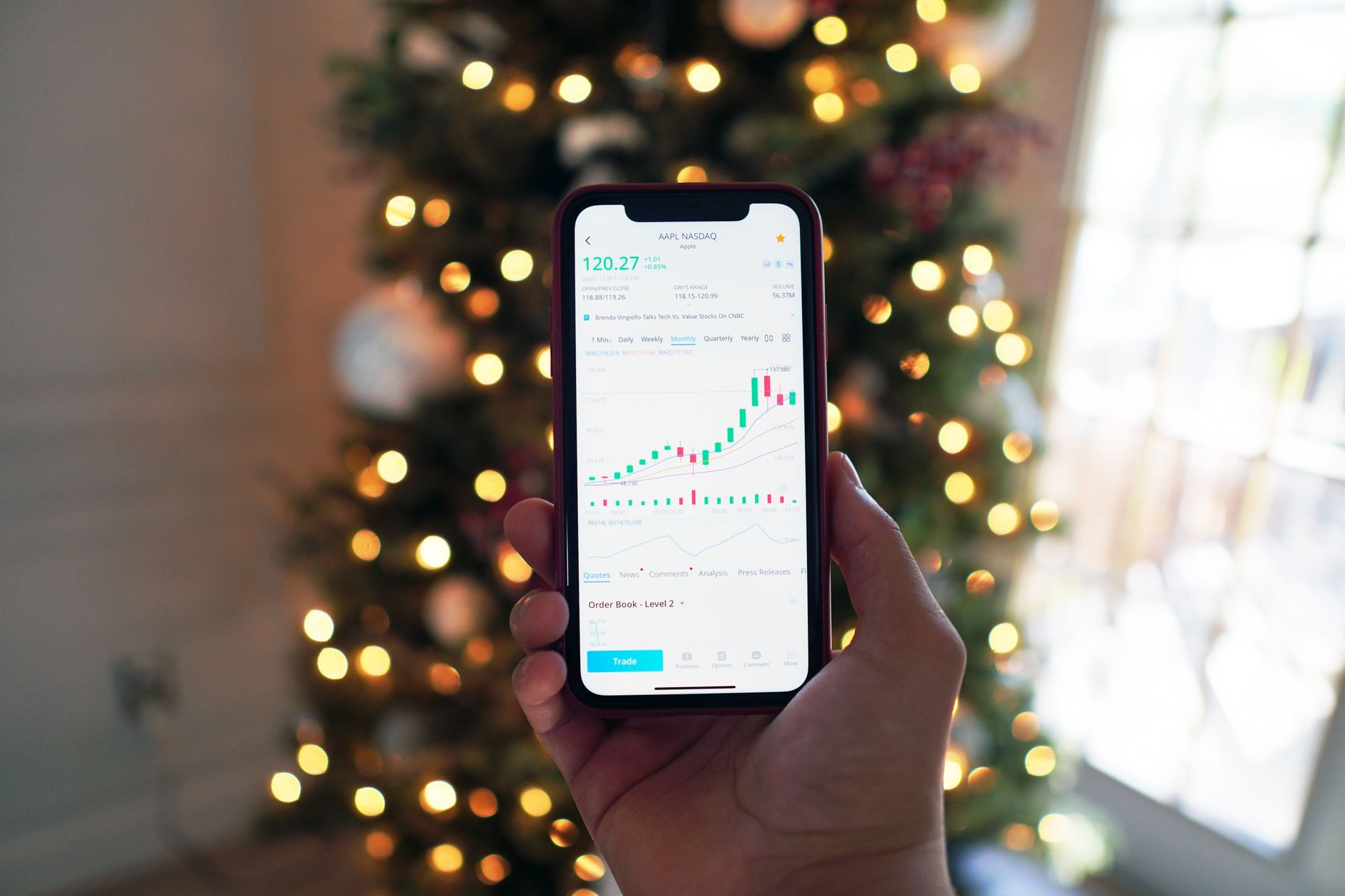 Stock Market Holiday
